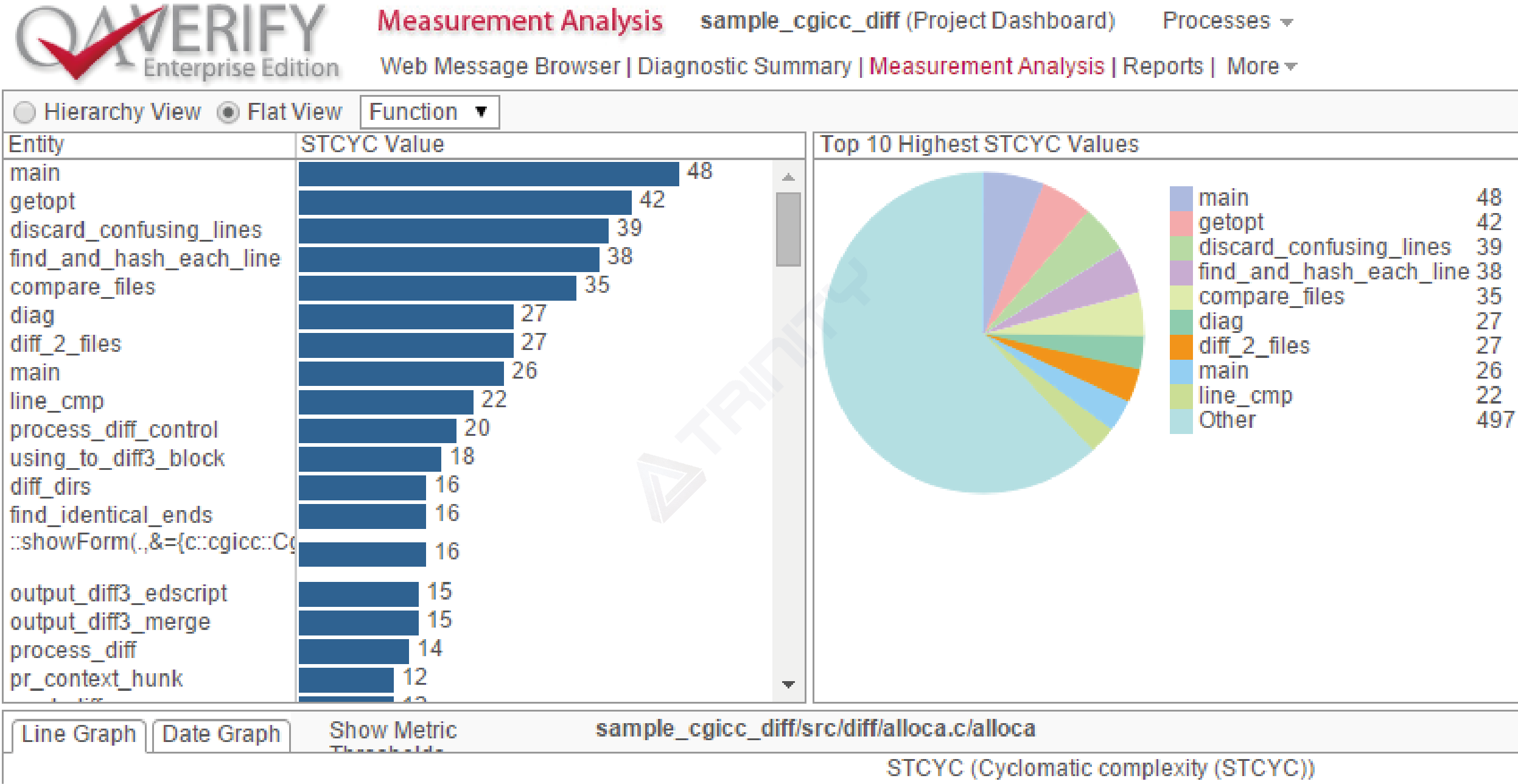Helix QAC创提信息科技（上海）有限公司